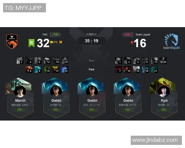 DOTA2巨献：深入解析IG战队的技术策略与战术布局
