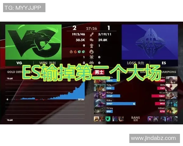 V5在青年赛中的强势表现分析与战术解读