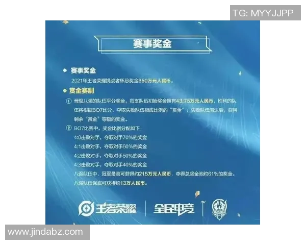 V5战队转型之路揭秘：从挑战者到巅峰的蜕变与成长